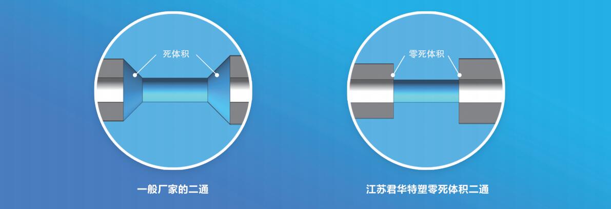 PEEK二通