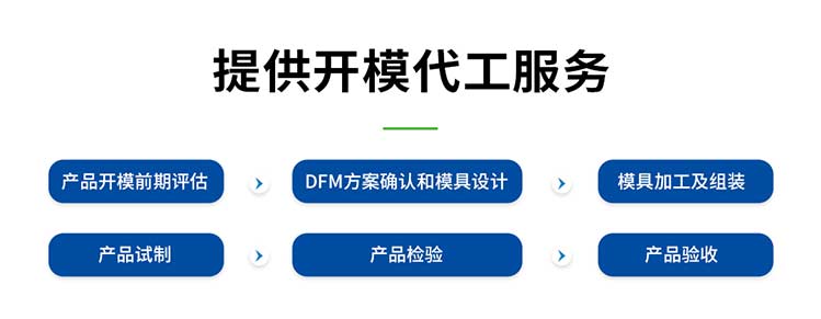 提供的服务